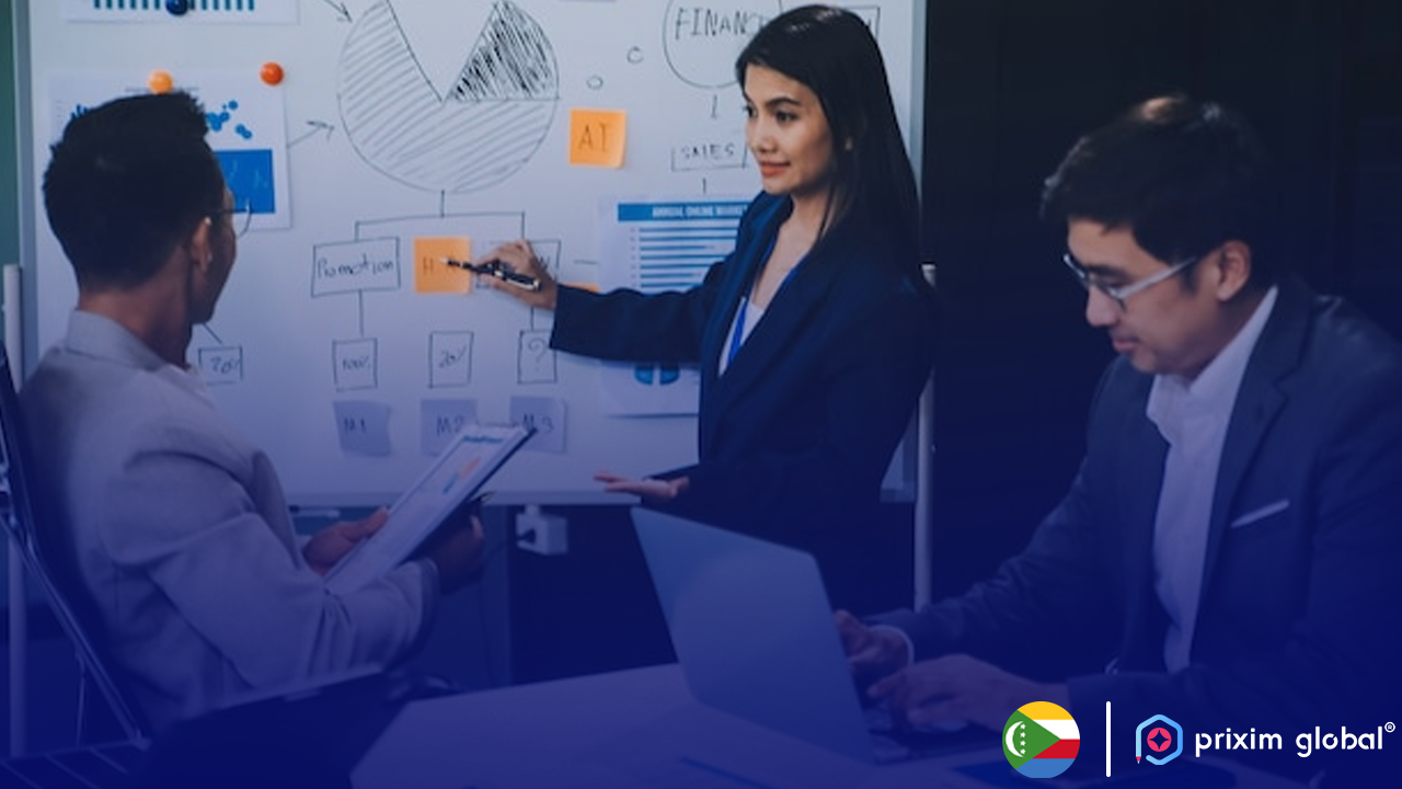 Company Formation In Coromos Island